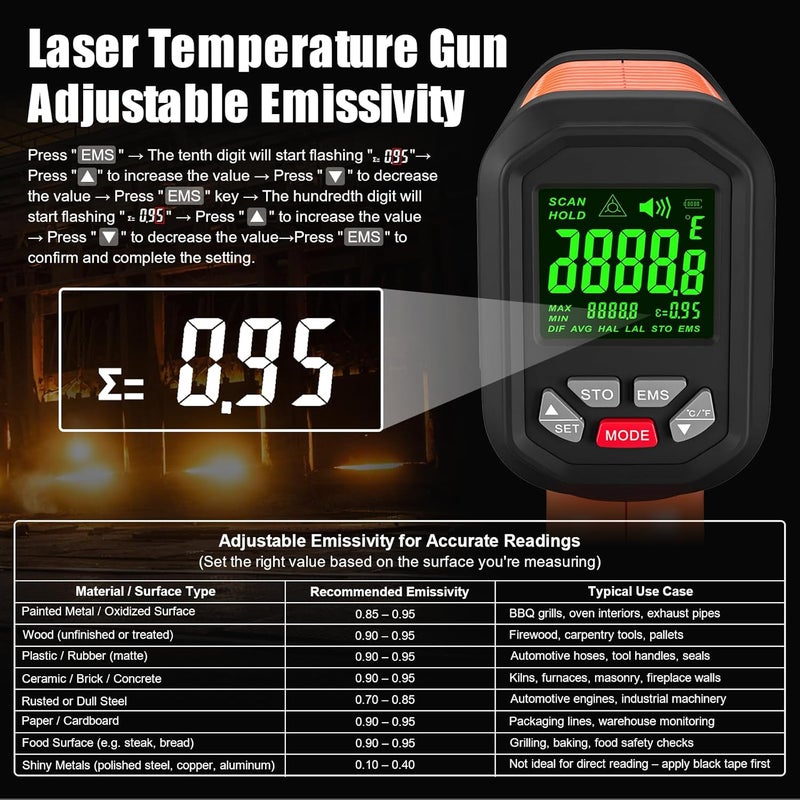 FKM 50:1-58°F ~3272°F Infrared Thermometer High Temperature Gun,Non Contact Digital IR Temp Gun,High Precision Laser Thermometer Gun for Cooking,Kilns,Forges,Engine,HVAC,Industrial and Home Repair - Image 4